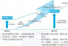 品牌推广：助力品牌传播，提升市场影响力
